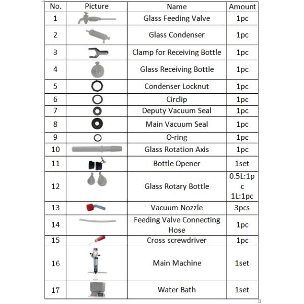 Zhengzhou Greatwall 2L Rotary Evaporator with Chiller & Pump 110V 220V