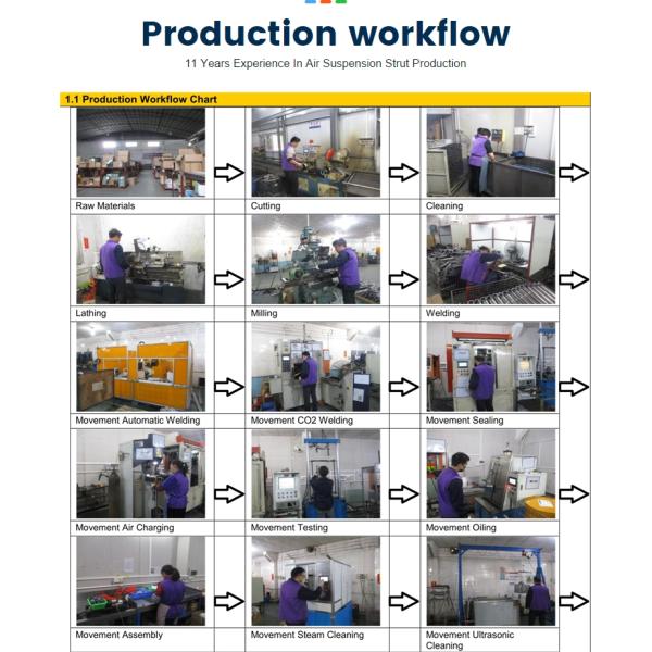 Rear For Mercedes W220 S320 S350 S400 S430 S500 S600 Suspension 2203205013 2203202338 2203207813 Air Suspension Shock Absorber