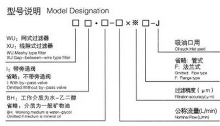 Filter Low Voltage Protection Devices oil-sucking filter filter element