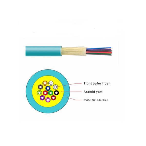 OM3 / OM4 GJFJV Indoor Usage Fiber Optic Cable 1-48C for Fiber Patch Cords and