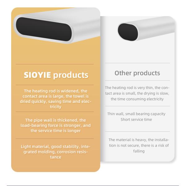 Gold Wall Mount HEATED Towel Warmer with Sleek Round Tube Design and Free Standing Option