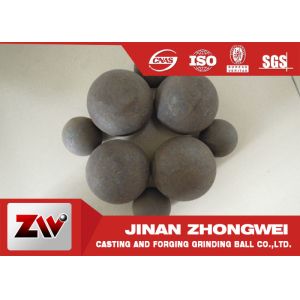 Grinding Steel Balls For Mining