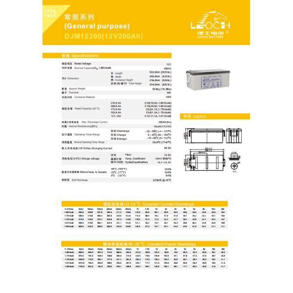 Gel Batteries 12v 200ah Deep Cycle Energy Storage Maintenance Rechargeable Sealed Lead Acid Gel Battery for Ups