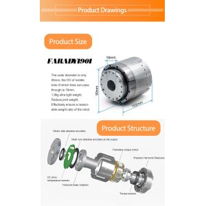 High Rigidity Gear Servo Motor Explosion Proof For CNC Machine Tools