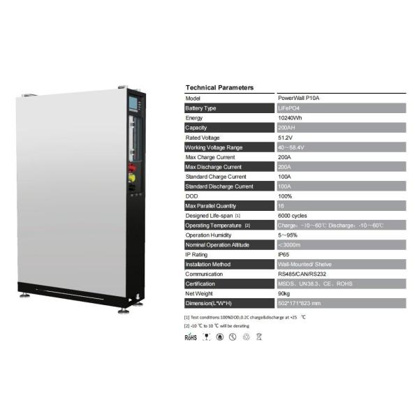 FP100 51.2V 200ah 10240wh Wall Mounted LiFePO4 Battery 48v Lifepo4 Powerwall