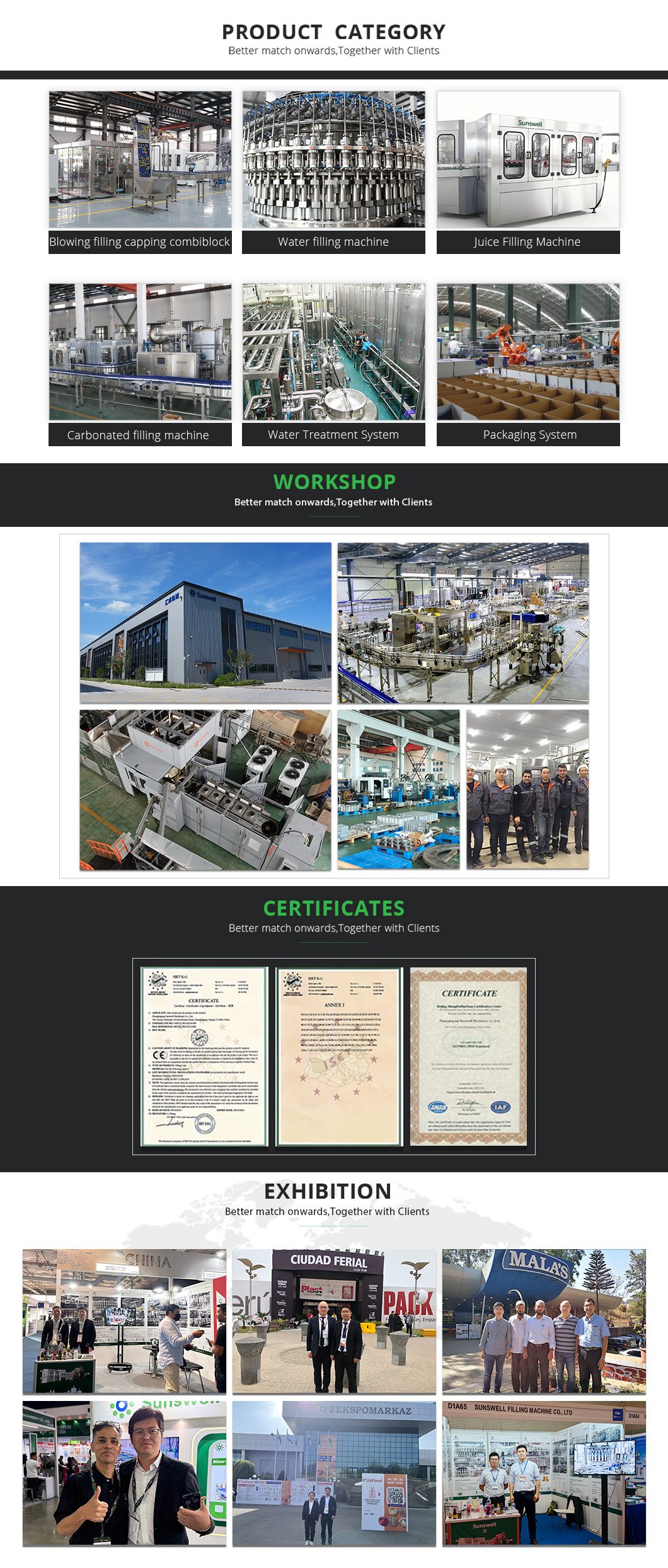 High-Speed Automatic Bottle Filling Machine for Efficient Production