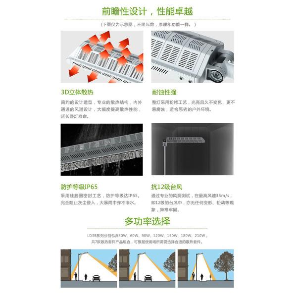 60 watt led Street lamps |outdoor lighting| LED lighting fixtures|Grafts