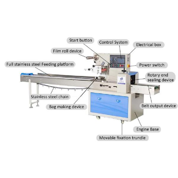 Multi-function High accuracy automatic cookies bread wafer food packaging