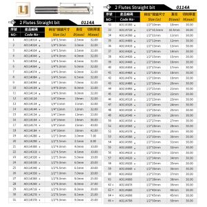 Hot Selling Arden CNC Router Bit Carbide Double Edge Straight Groove End Mill
