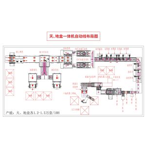 2 In 1 Fully Automatic Rigid Box Making Machine Multifunction Intelligent High