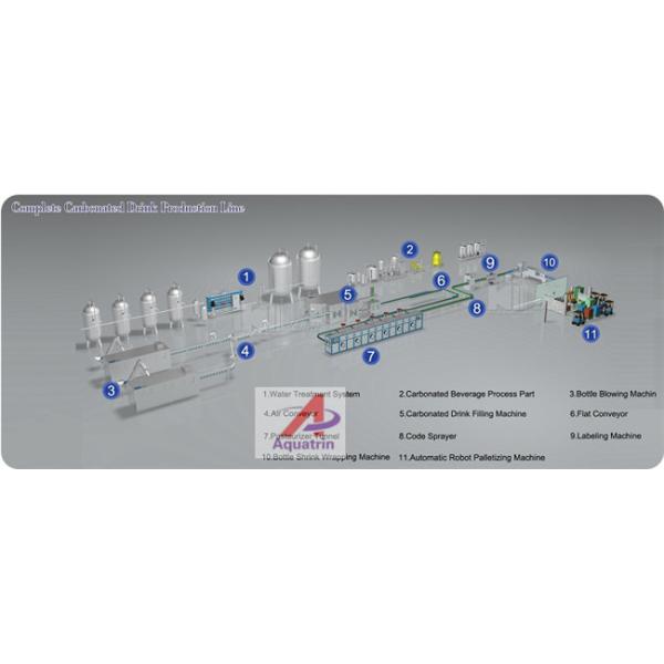 5gallon Bucket Mineral Water Filling Machine 2020 Pure Water Making Machine