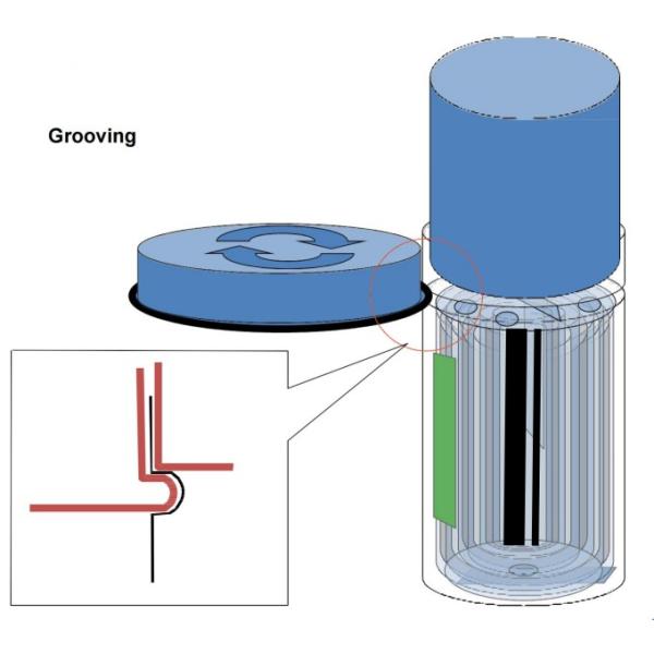 18650 21700 Machines For Cylindrical Lithium Ion Battery Production Line
