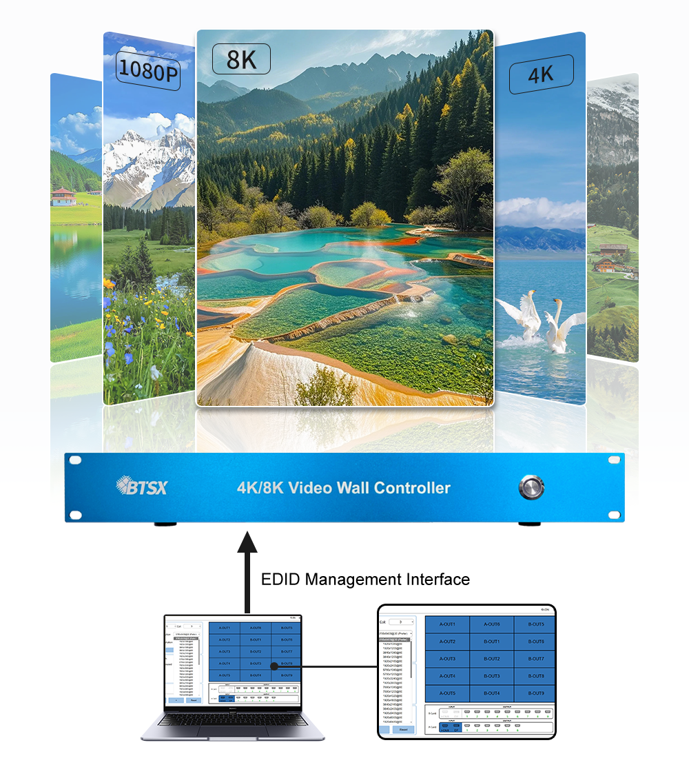 Industrial Grade 8K60 Video Wall Controller with FPGA Real-Time Hardware and 15xHDMI Output for Large Screen Display Wall