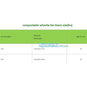 biodegradable and compostable garbage bin liners, kitchen bin liner compostable