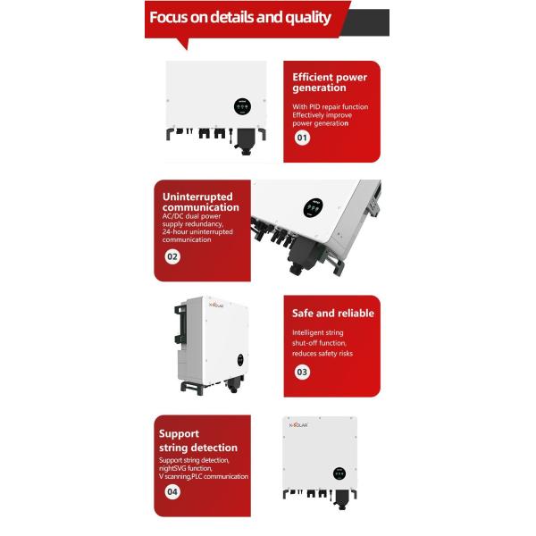 1100V 40-150kwt Industrial and Commercial Inverters