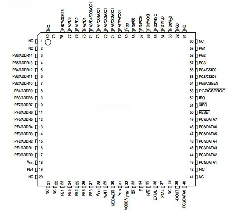 Buy Integrated Circuit Chip 16-Bit Modular Microcontroller MC68HC1621CFC16 MOTOROLA QFP at wholesale prices