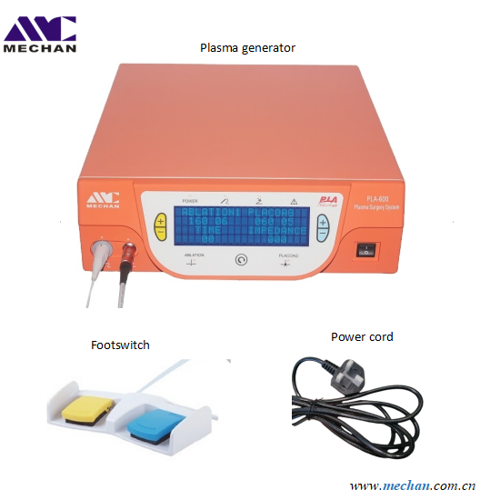 Prostatectomy device for Urethral stricture, Urethral atresia, BPH, Bladder cancer treatment