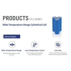 Quality 3.7V 1000mAh-3000mAh Wide Temperature Battery for sale