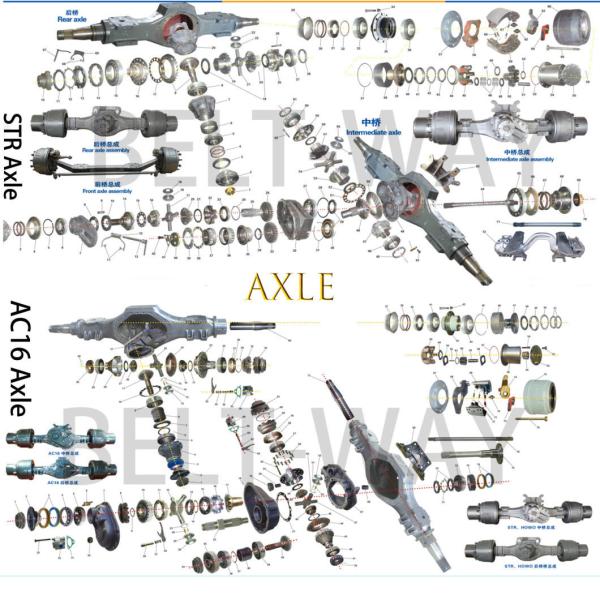 100% Tested Standard Original Shacman Truck Spare Parts Front Hub Oil Seal 113X140X12