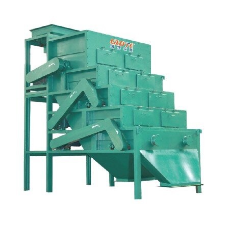 15000gauss High Intensity Magnetic Separator for Removing Iron Oxide from Silica