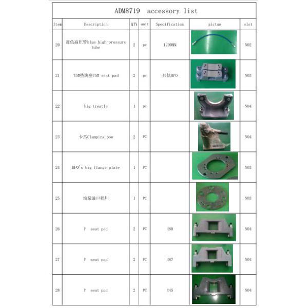 18.5KW 2000Bar Common Rail System Test Bench For Testing Different Kinds Of Common Rail Injectors And Pumps