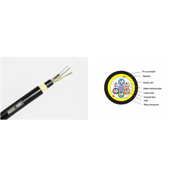 ADSS Non Armoured Fiber Optic Ethernet Cable Multimode Outdoor With Single Sheath