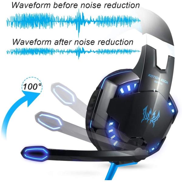 Deep Bass 50mm 117dB DC5V 3.5 Mm Gaming Headset