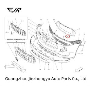 Maserati Levante 2016- Car Fitment 670064651 Lower Grille For Parking Sensors