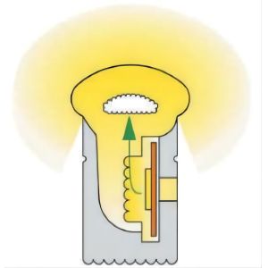 RGB Flexible LED Strip Waterproof Neon Lights Silicone Tube IP65 IP67