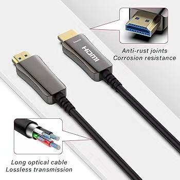 4K HDMI2.0 FIber Optic Cable 48 Gbps High Speed HDMI Fiber Optic Cable