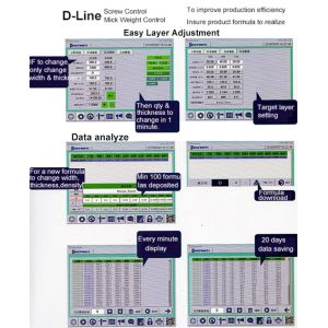 Computer Control Industrial Peripheral Devices Mick Weight Controller D Line