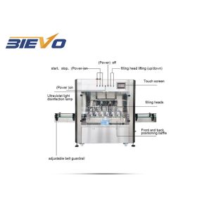 CE Linear Type Piston Food Sauce 500-1000ml Olive Lubricant Oil Filling Machine
