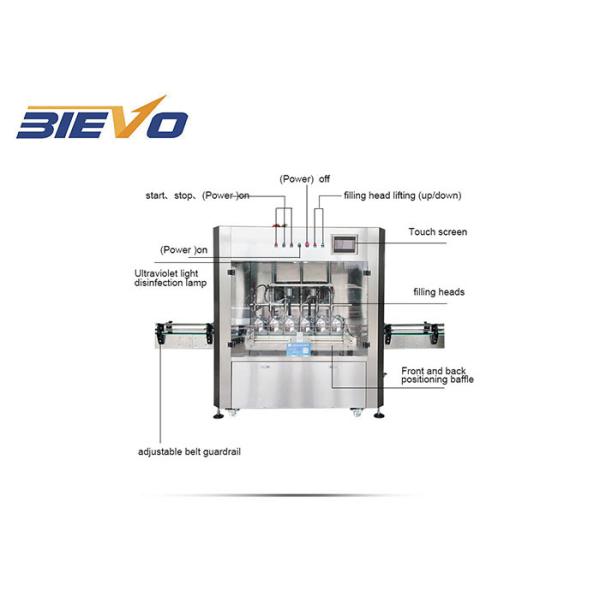 CE Linear Type Piston Food Sauce 500-1000ml Olive Lubricant Oil Filling Machine
