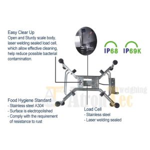 Stainless Steel Structure Waterproof Weighing Scale IP69K 400x500 Mm