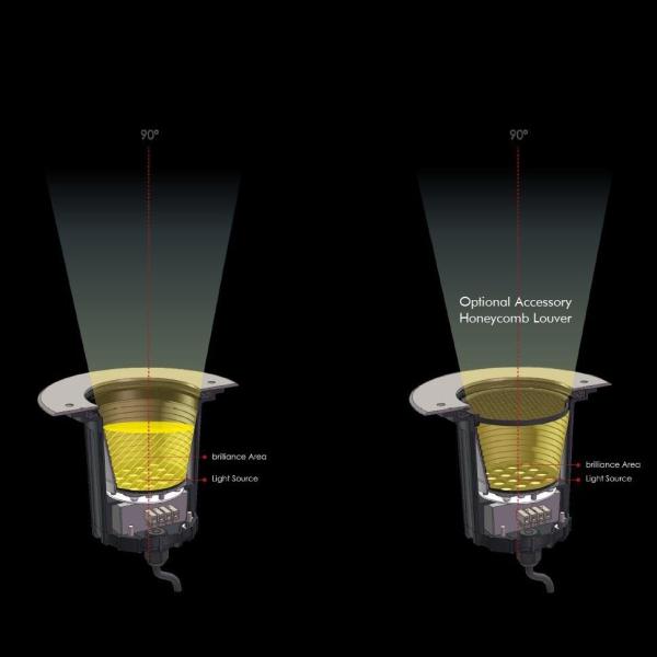 LED Depth Illuminant Recessed Underground Light 2W/3W/4W With Mean Well LED