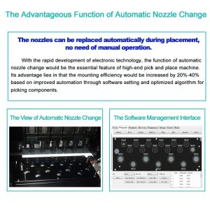 Auto Rails Grinding Screw PCB Assembly Machine CHM-751 Charmhigh 6 Heads