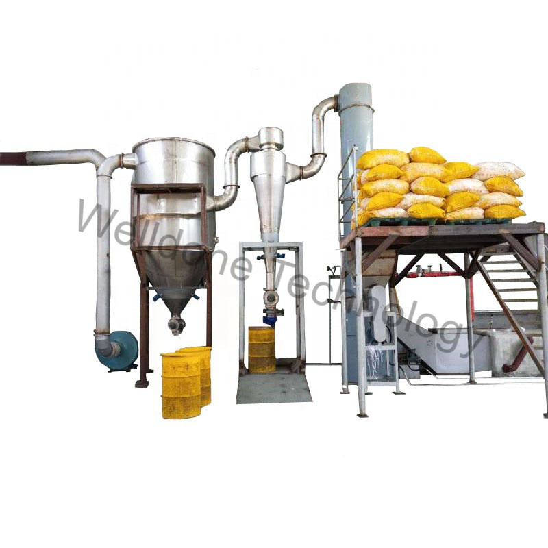 Environmental Friendly High Efficient flash Drying Equipments
