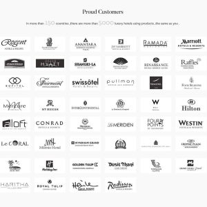 Enhance Your Sleeping Experience with LinenPro Hotel Bedsheet Set King Size in