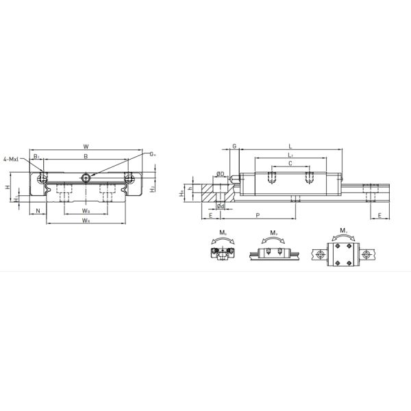 MGW9C Hiwin Linear Slide Linear Guideways Hiwin 9mm Size For Robot Arm