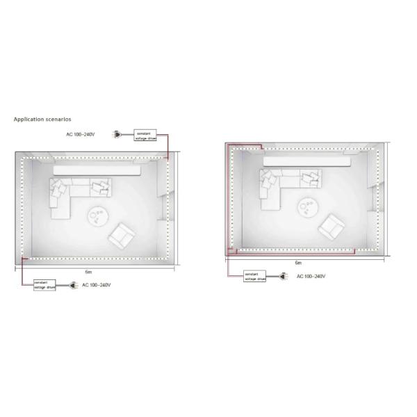 DC 24V 12V COB LED Strip Light 10mm Width CRI 95 15W 5 Years Warranty
