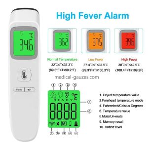 Instant Reading Baby Forehead Thermometer Medical Diagnostic Equipments