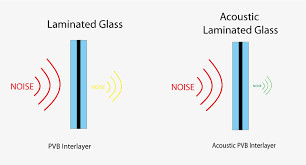 Shatter Resistant Sound Control Glass Transparent Laminated Glass Replacement