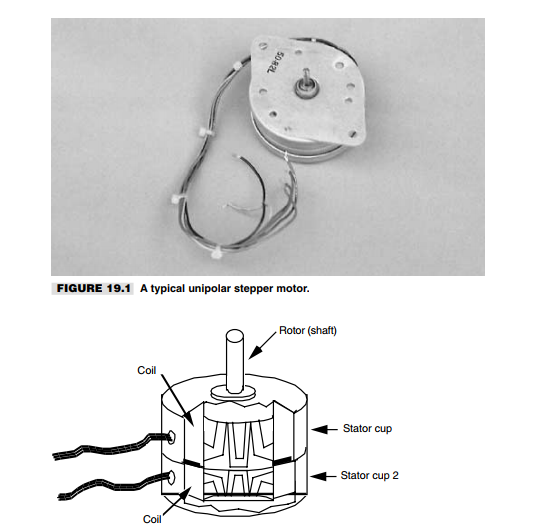 AVAILABLE YASKAWA Electric AC SERVO MOTOR SGM-01A312 NEW In Box 200V 3000RPM