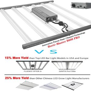 Lm301h 8 Bar High Efficiency LED Grow Light 640W Full Spectrum Hps
