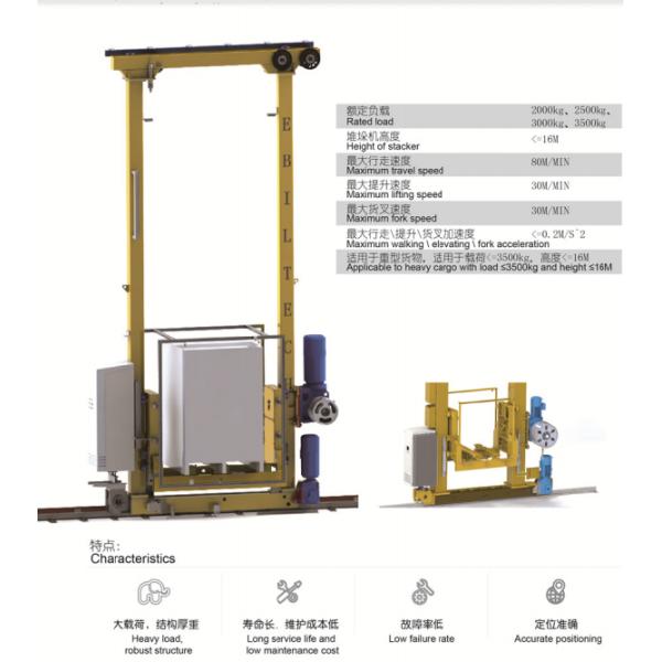 Scalable Warehouse ASRS Automatic Storage Racking System With U Turn Stacker Crane