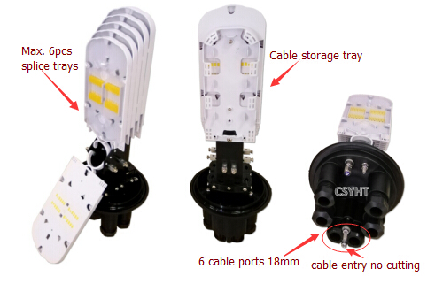 144 FOC dome closure with 6 ports for cable entry without cutting