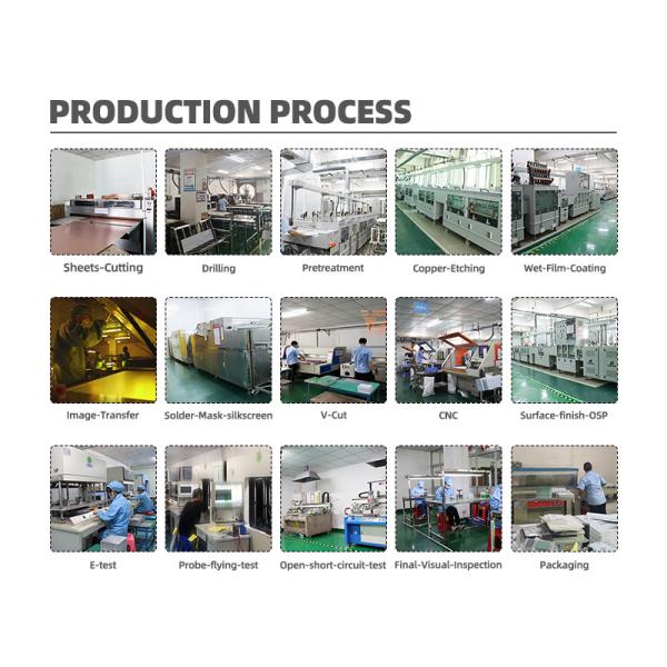 LED Driver Aluminum Clad PCB With HASL ENIG OSP Immersion Silver Finish