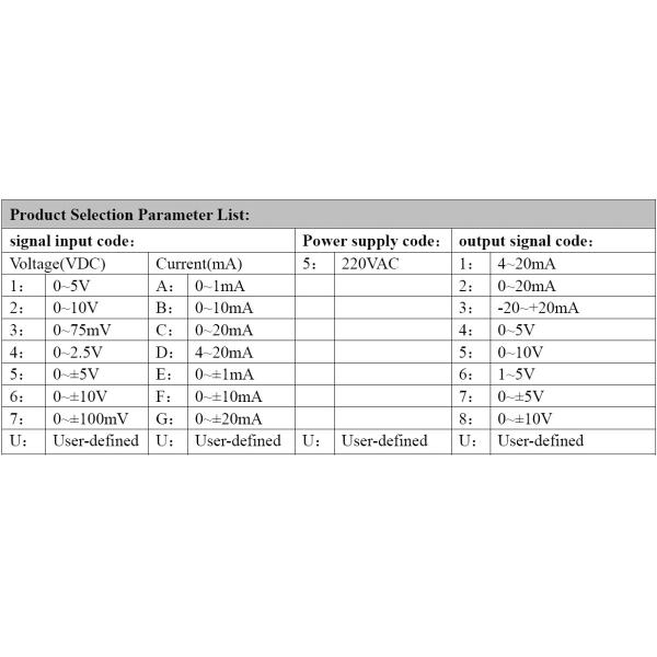 1-input-3-output isolation transmitter(AC power supply series)