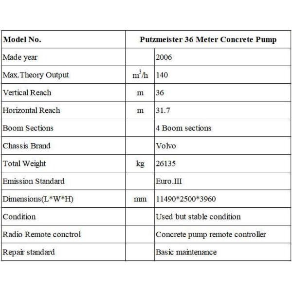 Heavy Equipment 36 Meter Putzmeister Concrete Pump with Refurbished Condition