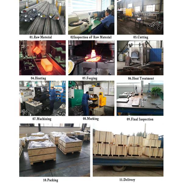 Precision Forging Process for 40 Cr Steel Automobile Front Axle Forgings from OEM